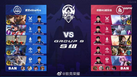 一向是各大