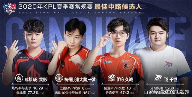 年轻球员焕