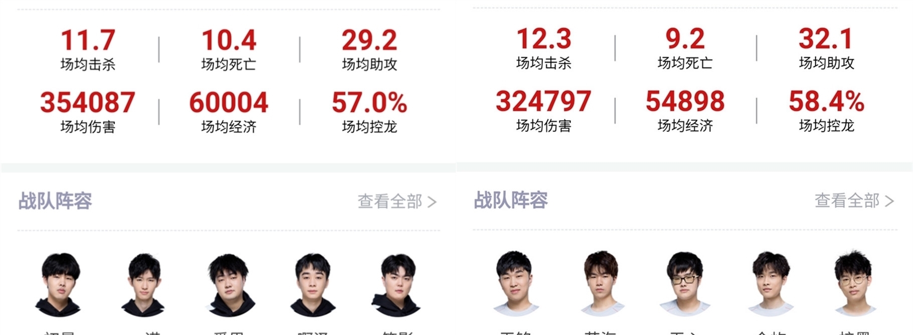 赛打下坚实