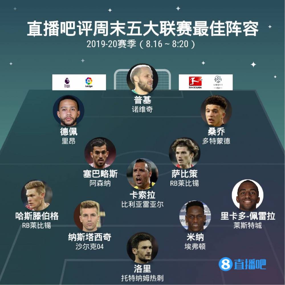整个联盟的