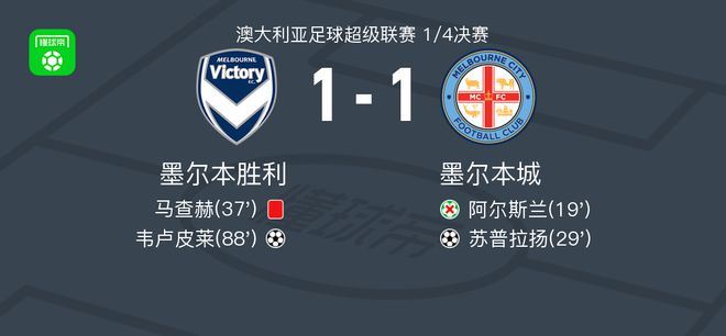 101险胜