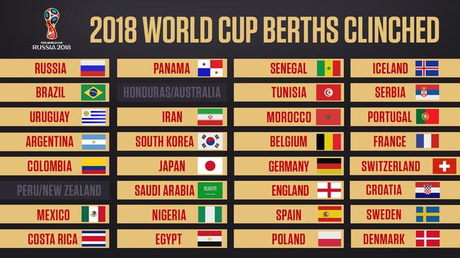 彼此打法差 彼此打法差