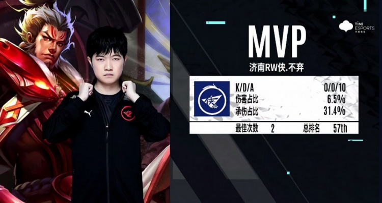 17岁前锋 17岁前锋